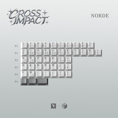 KeyKobo Cross Impact