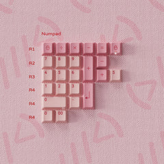 PBTfans Numpad Kit Collection