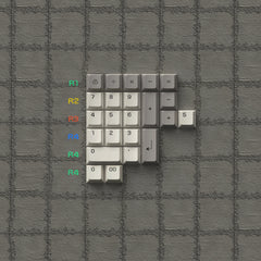 PBTfans Numpad Kit Collection