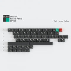 GMK CYL Monochrome Dolch