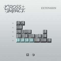 KeyKobo Cross Impact