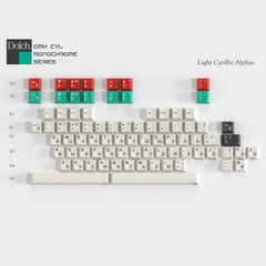 GMK CYL Monochrome Dolch