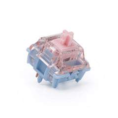Switches for configurator