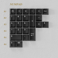 PBTfans Numpad Kit Collection