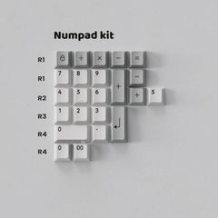 PBTfans Numpad Kit Collection