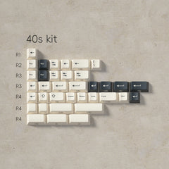 PBTfans 40s Kit Collection