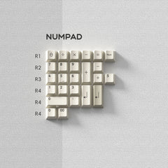 PBTfans Numpad Kit Collection
