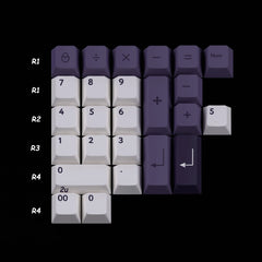 PBTfans Numpad Kit Collection