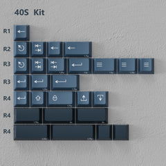 PBTfans 40s Kit Collection
