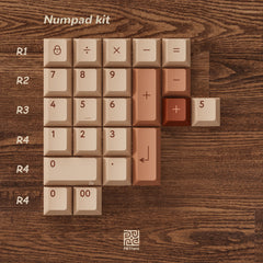 PBTfans Numpad Kit Collection