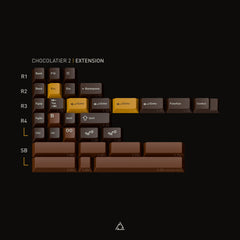 GMK CYL Chocolatier 2
