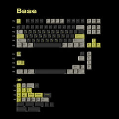 KeyKobo Emoji