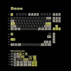 KeyKobo Emoji