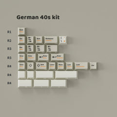PBTfans 40s Kit Collection