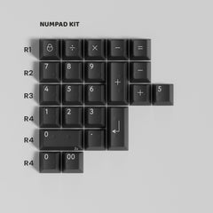 PBTfans Numpad Kit Collection