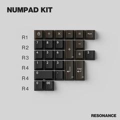 PBTfans Numpad Kit Collection