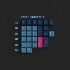 PBTfans Numpad Kit Collection